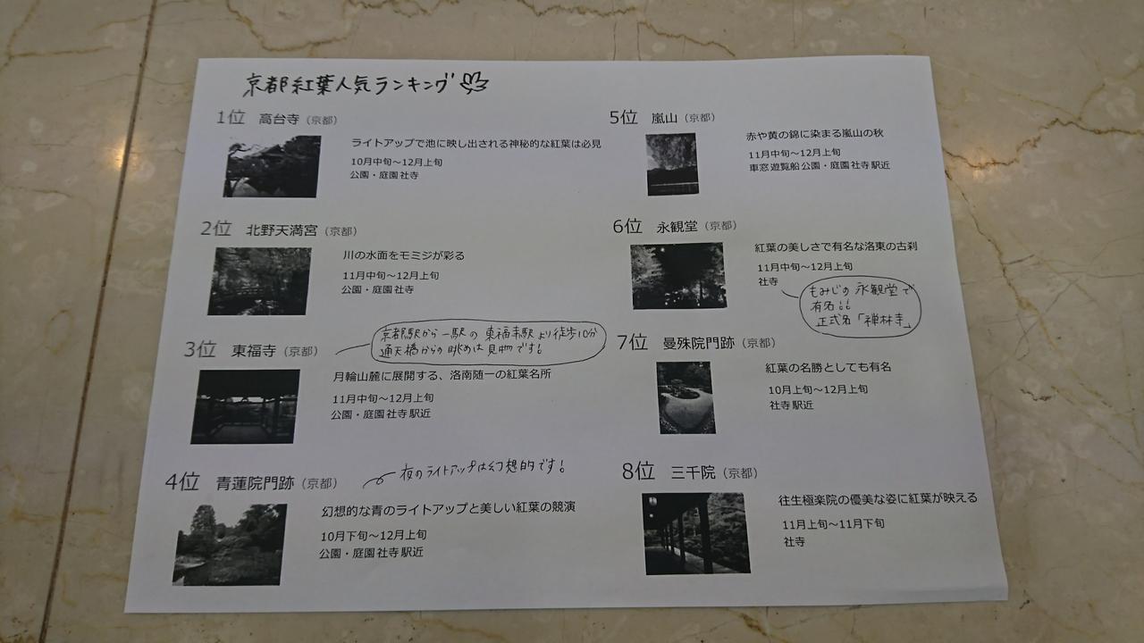 Kishibe Station Hotel Suita Luaran gambar